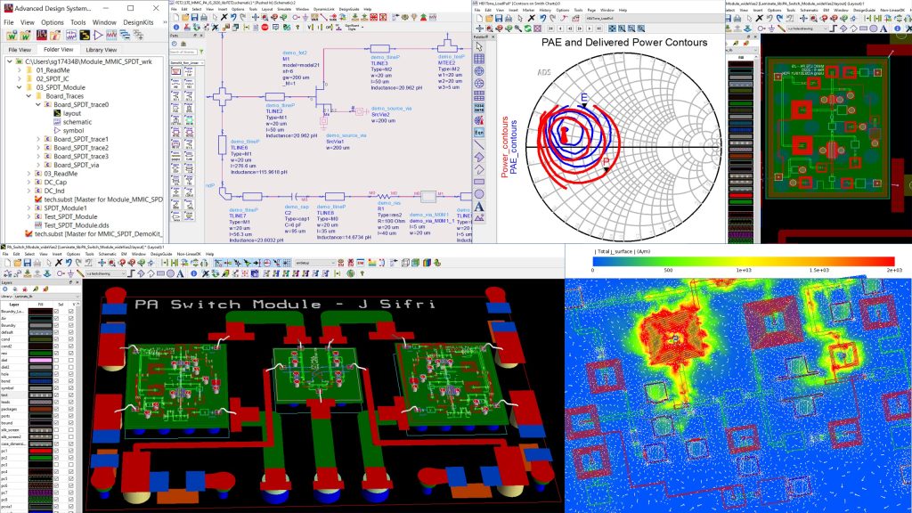 Advanced Design System
